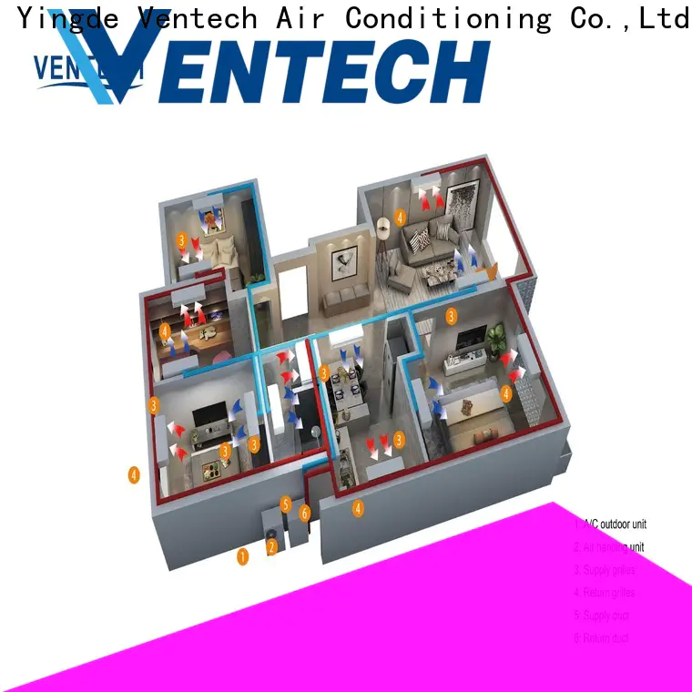 Ventech Top Selling best hvac unit factory