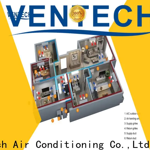 Ventech home ac manufacturer bulk production