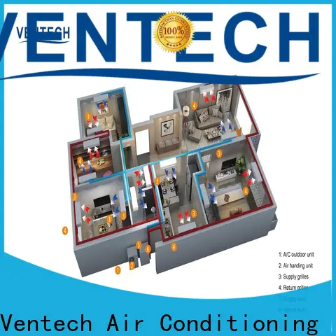 customized energy efficient ac unit manufacturer for air conditioning