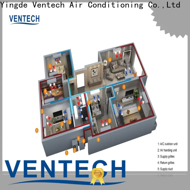 Ventech custom best ac units directly sale for large public areas