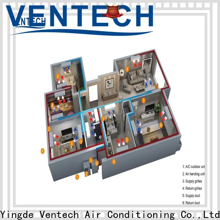 Ventech a/c unit suppliers for sale