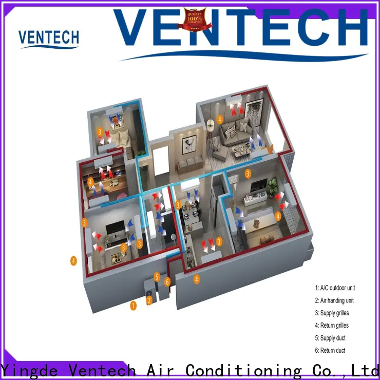 Ventech central heat and air units best manufacturer for large public areas