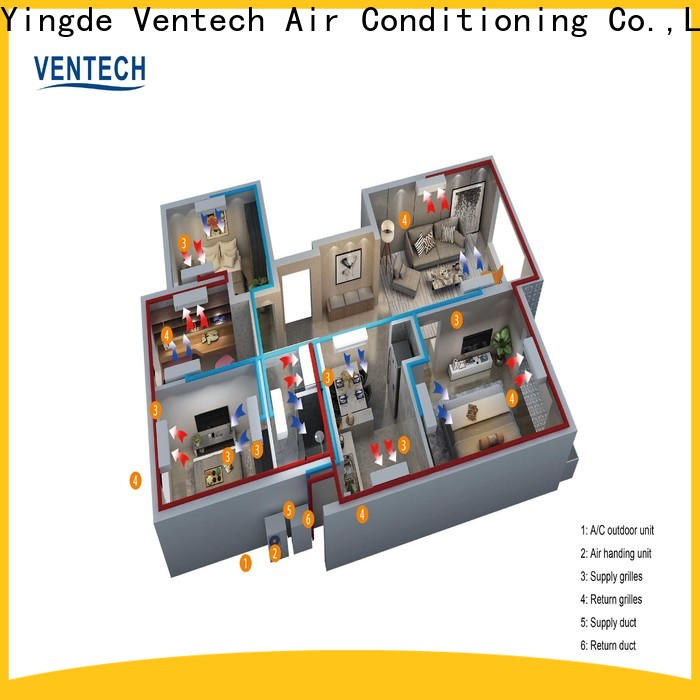 Ventech best ac units supply for office budilings