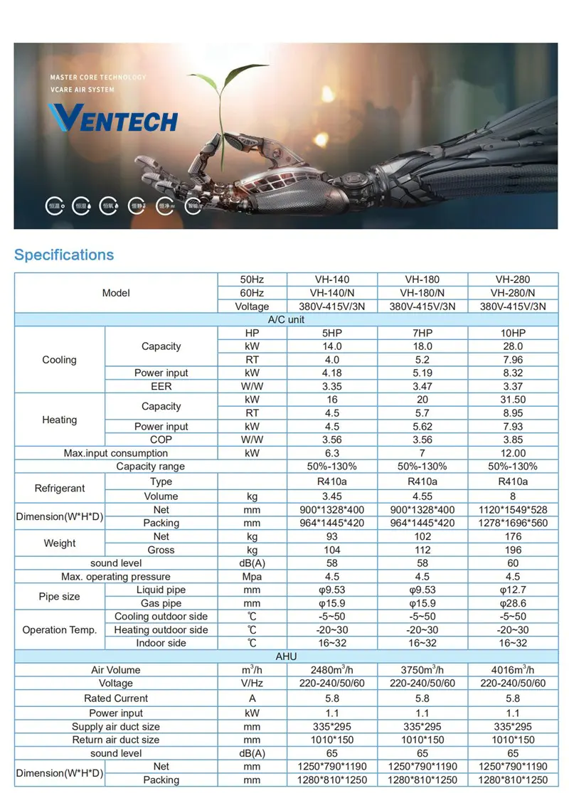 Ventech full house air conditioning units company