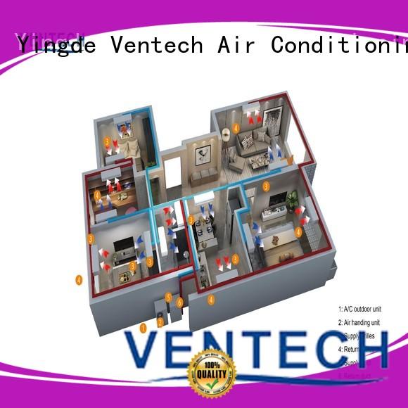 Ventech top quality central heat and air units from China for sale
