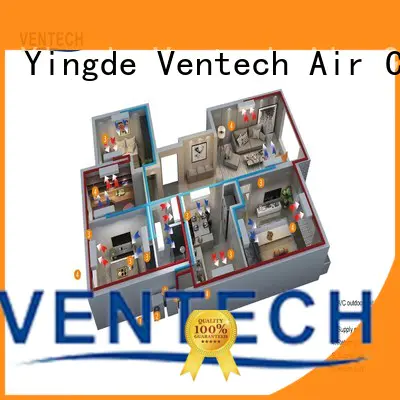 Ventech energy efficient air conditioner factory for long corridors