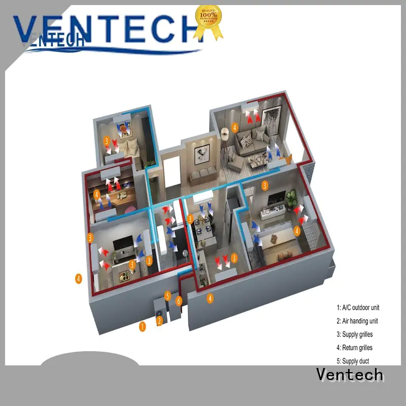 Ventech stable ac system inquire now for promotion