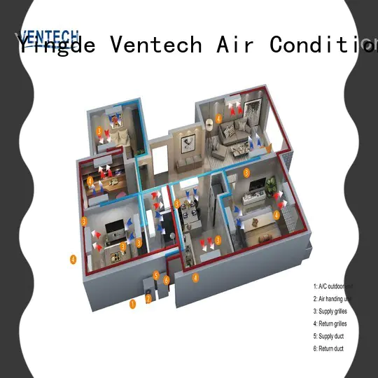 Ventech top selling good central ac units with good price bulk production