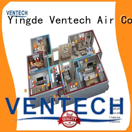 Ventech best air conditioning units best supplier for long corridors